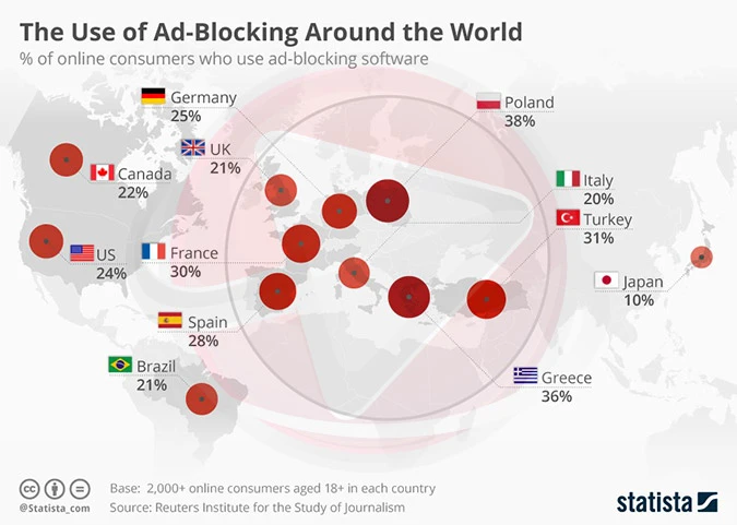 Ict Business Infografika Gdje Se Na Svijetu Najvi E Koristi Ad Blocking